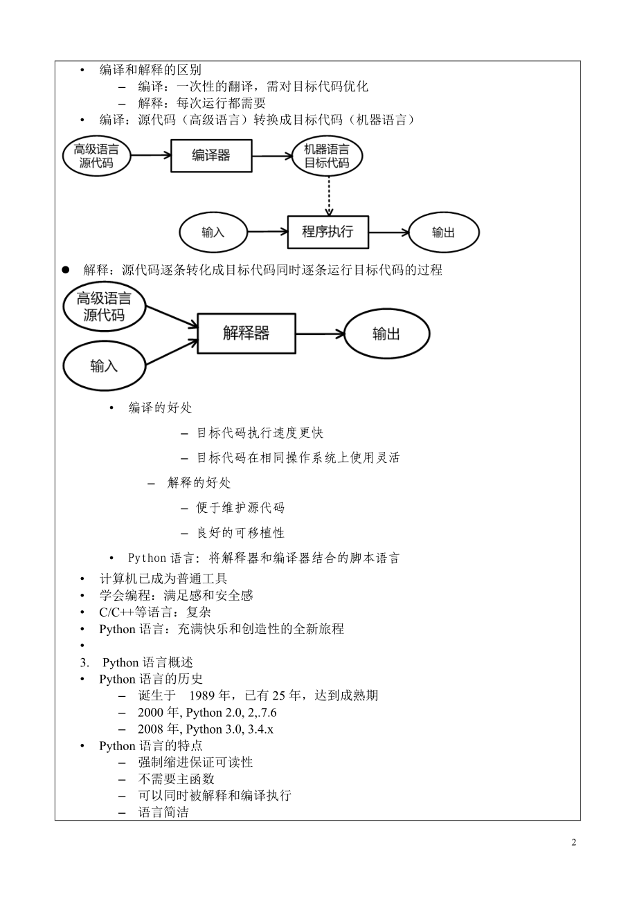 Python教案----教学设计(DOC97页)ymv_第2页