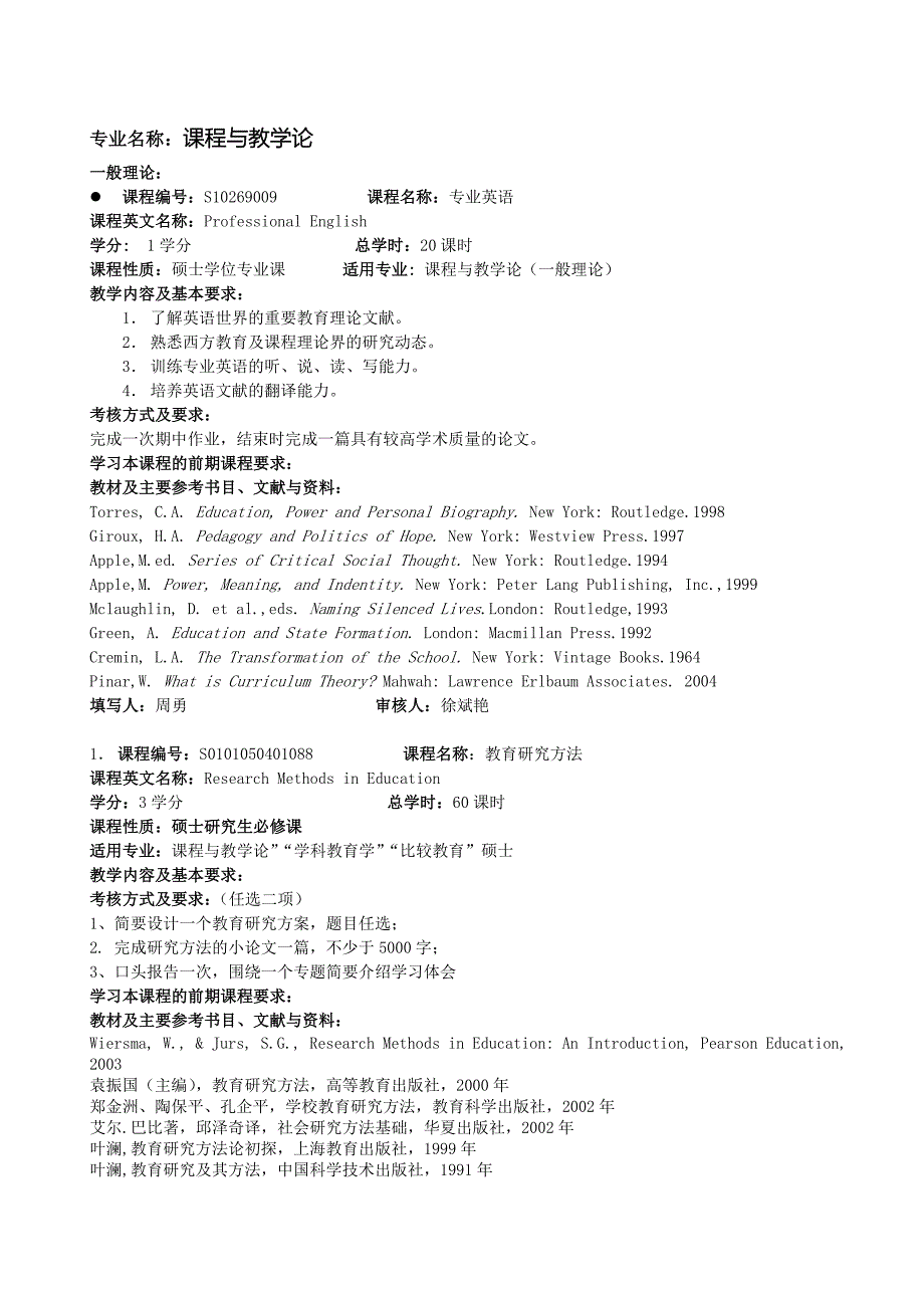 专业名称课程与教学论.doc_第1页
