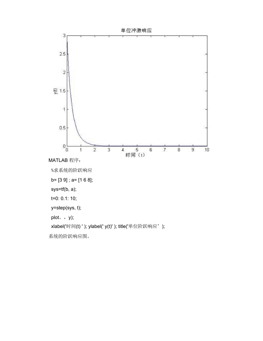 连续LTI系统的时域分析_第4页