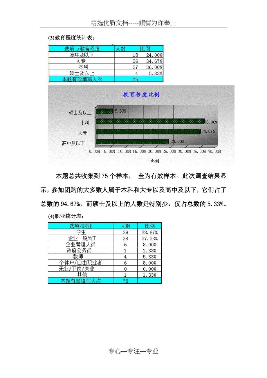 《客户关系管理》-团购满意度-大作业_第5页