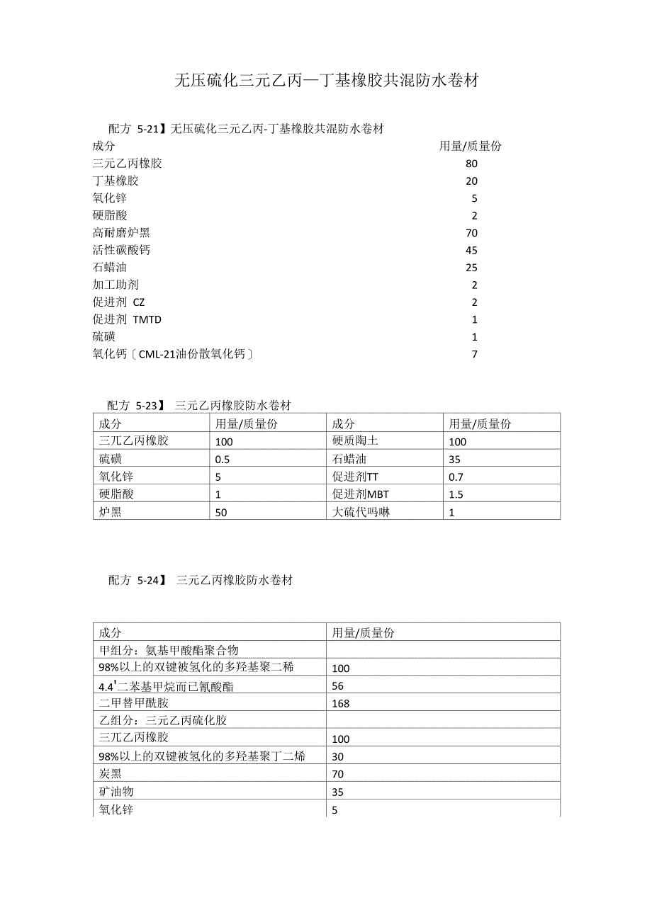 无压硫化三元乙丙_第1页
