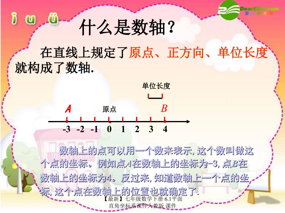 最新七年级数学下册6.1平面直角坐标系课件人教版课件_第1页