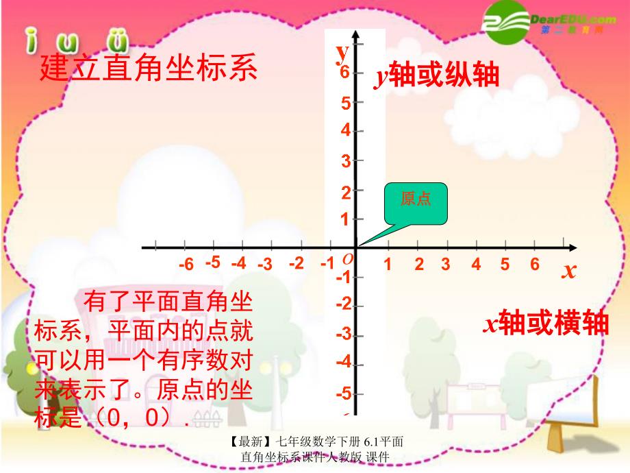 最新七年级数学下册6.1平面直角坐标系课件人教版课件_第3页