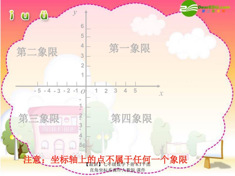 最新七年级数学下册6.1平面直角坐标系课件人教版课件_第4页