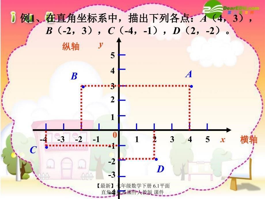 最新七年级数学下册6.1平面直角坐标系课件人教版课件_第5页