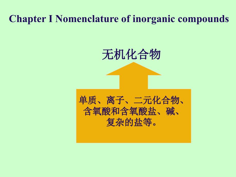 化学化工专业英语1详解ppt课件_第3页