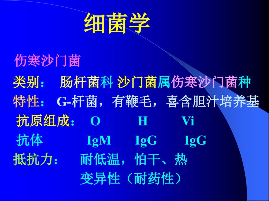 伤寒.ppt2009-11临医8年制_第4页