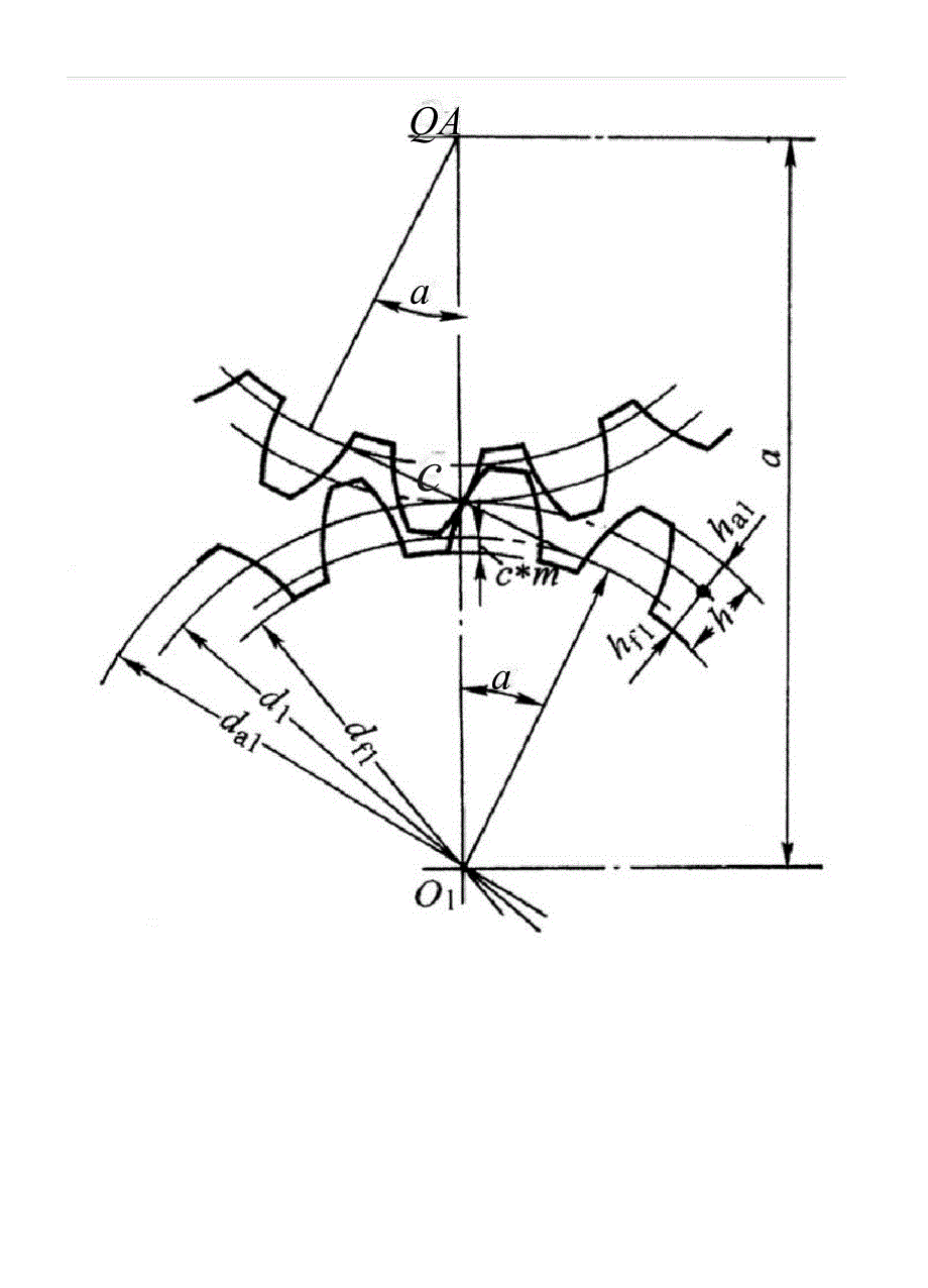 直齿轮和斜齿轮参数及几何尺寸计算_第2页