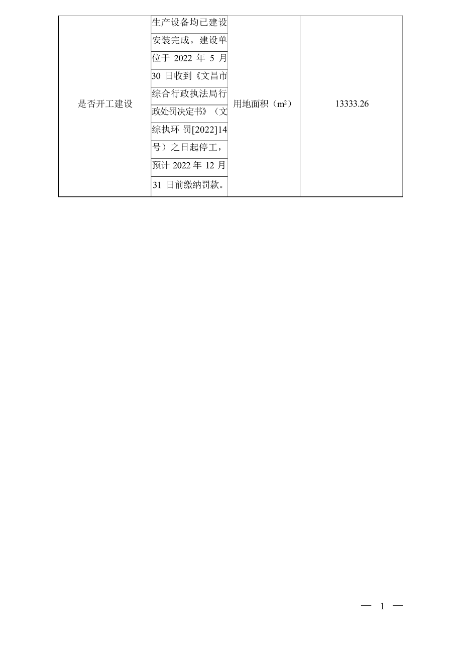 海南鹏轩再生资源回收有限公司环境卫生整治固化垃圾及违建垃圾临时堆放处置项目 环评报告.docx_第4页