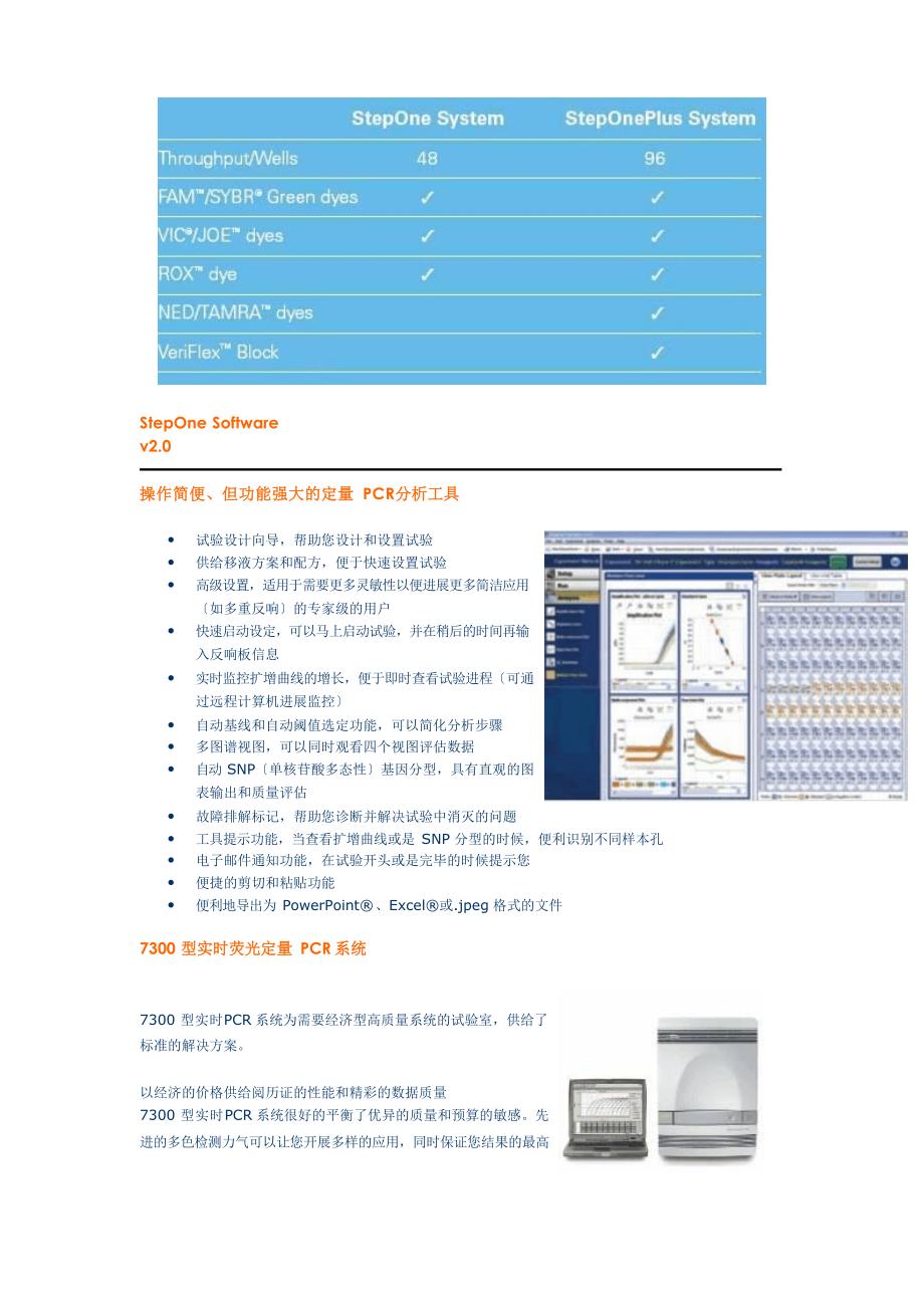 StepOne、StepOnePlus实时荧光定量PCR系统_第2页