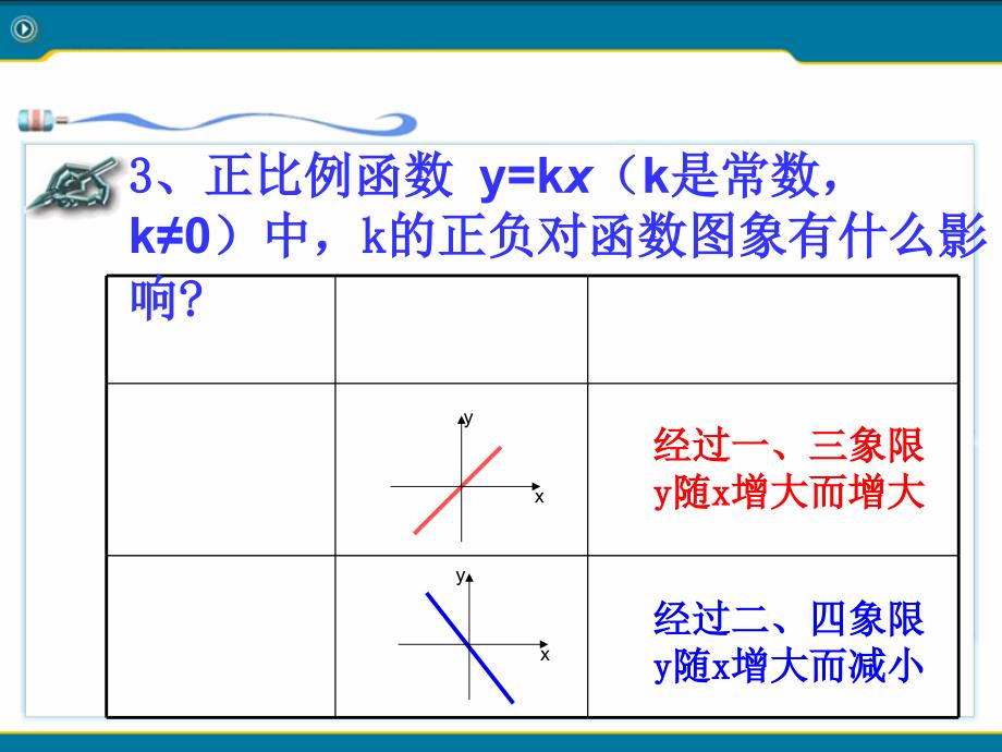 一次函数的图像和性质新_第3页