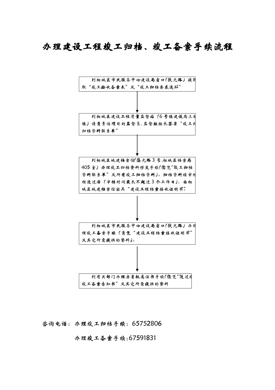 建设工程竣工归档管理流程_第1页