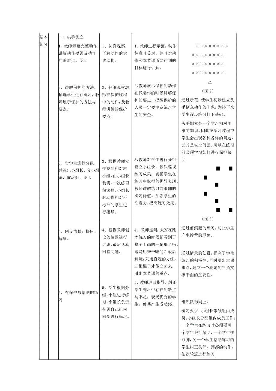 头手倒立教学设计_第3页