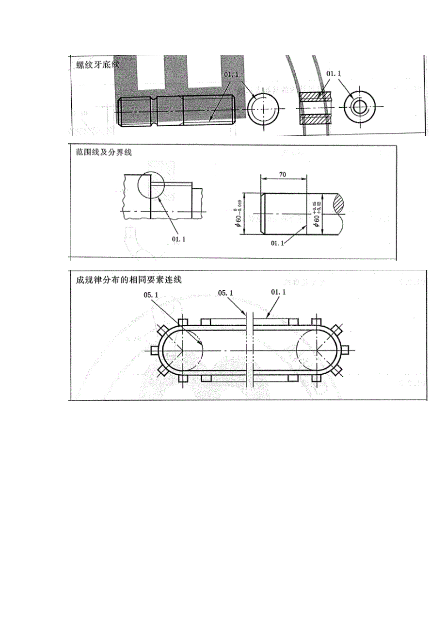 机械制图基础知识精心制作完整_第3页