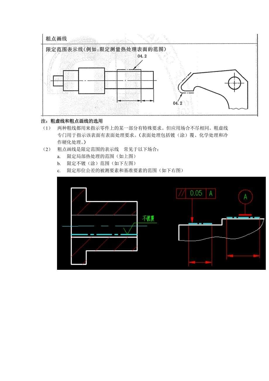 机械制图基础知识精心制作完整_第5页