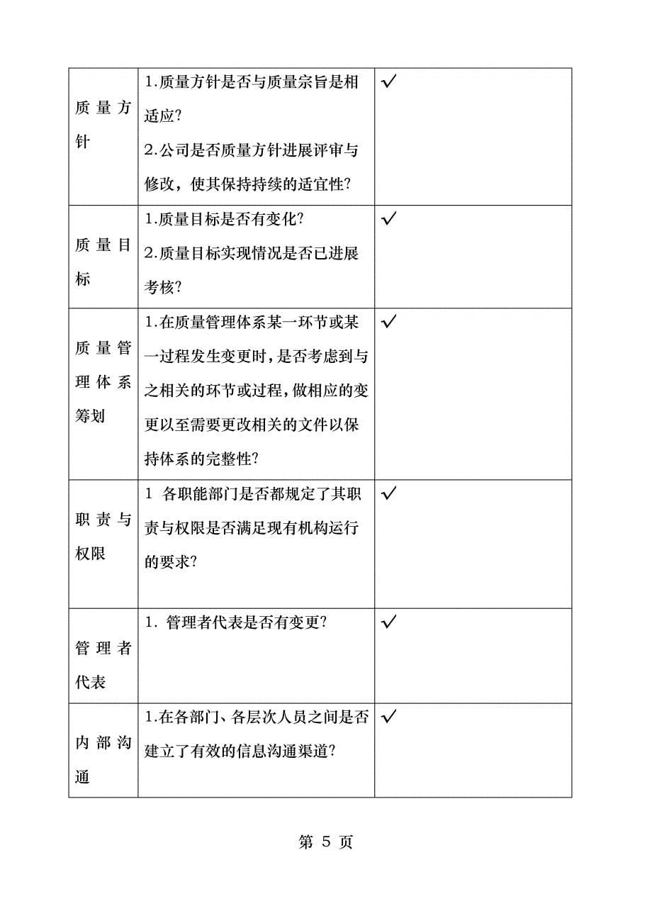 内审检查表监审_第5页