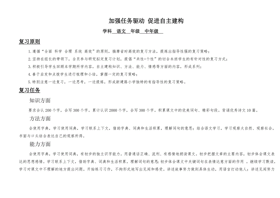 人教版中年级语文复习策略_第1页