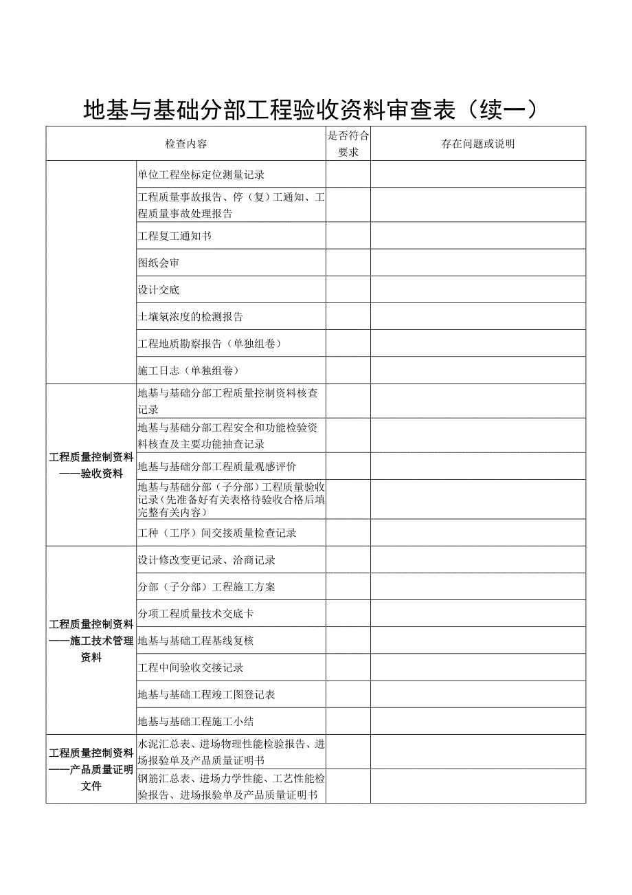 地基与基础分部工程验收资料审查表(共9页)_第3页