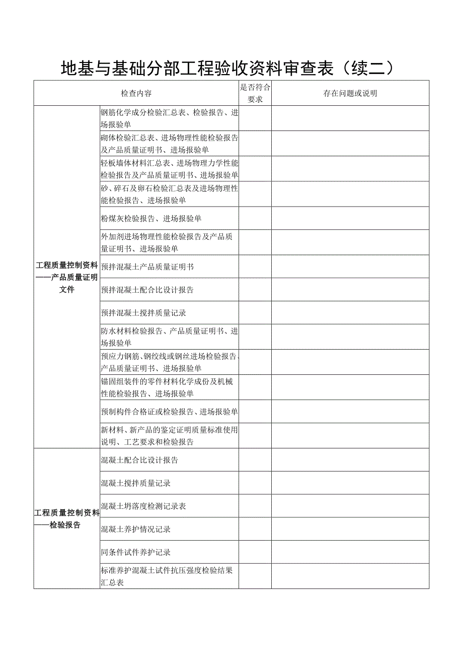 地基与基础分部工程验收资料审查表(共9页)_第4页