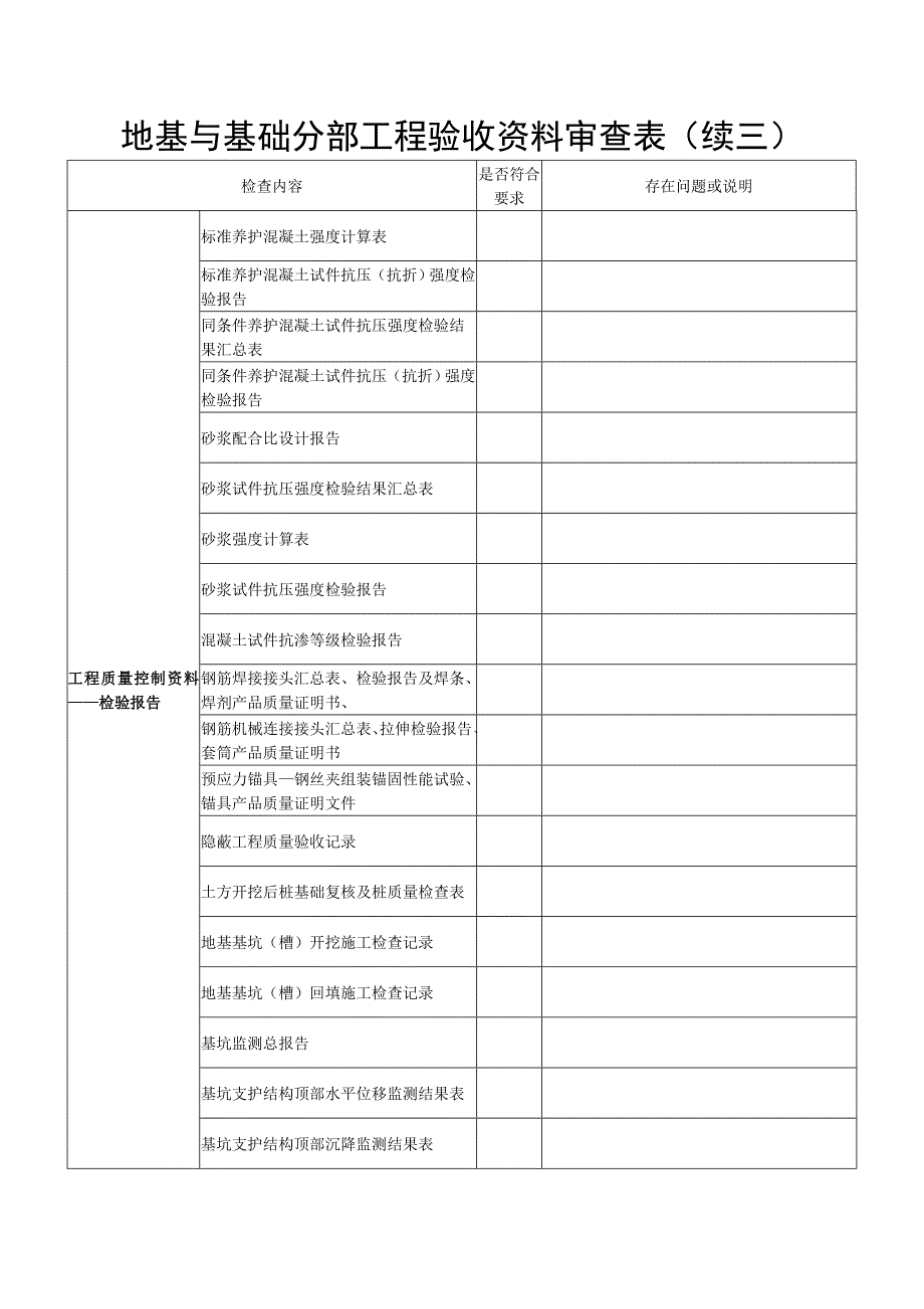 地基与基础分部工程验收资料审查表(共9页)_第5页