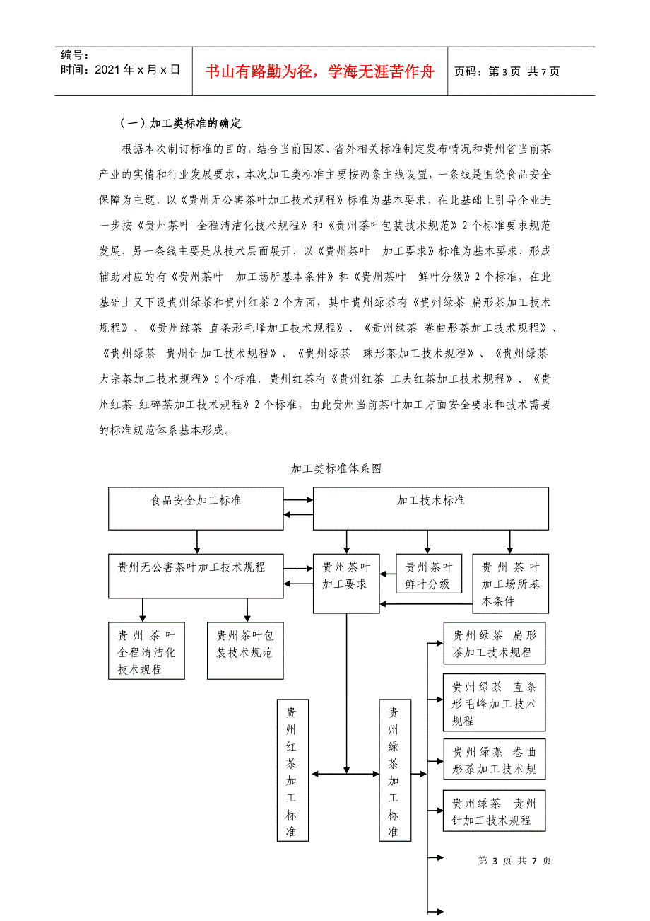 贵州省茶叶加工类技术标准编制说明_第3页