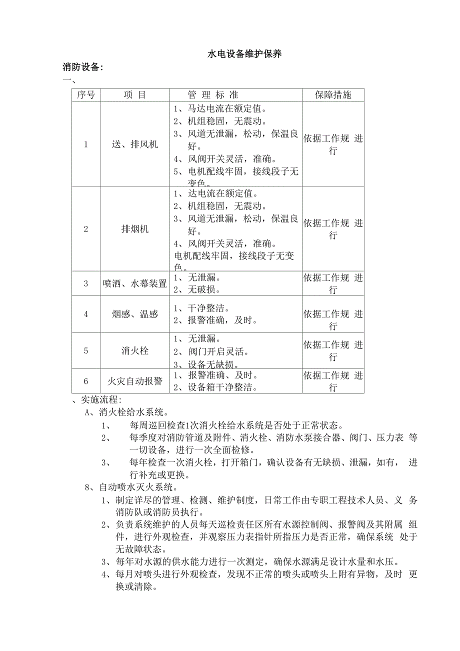 物业服务中心工程设备运行、维修工作实施方案_第1页