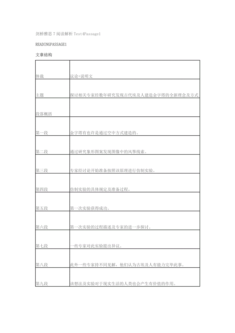 2023年剑桥雅思7真题及解析TEST1阅读_第1页
