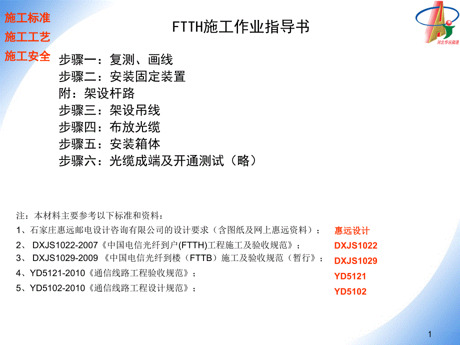 信息与通信FTTH施工作业指导书实战版_第1页