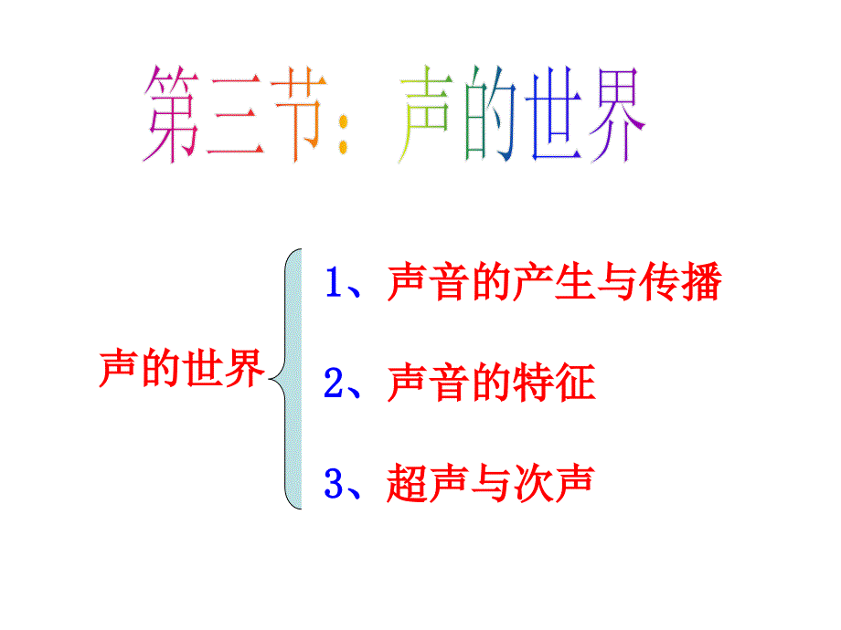 《声的世界》的复习_第1页