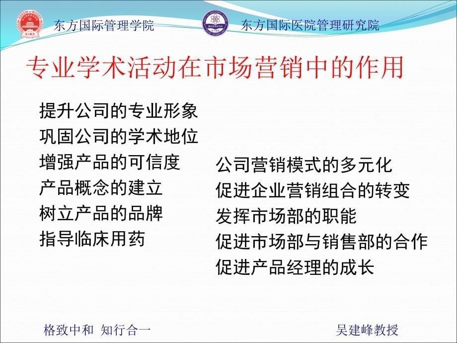 4第四部分专业学术活动营销的成功策划与有效执行_第5页