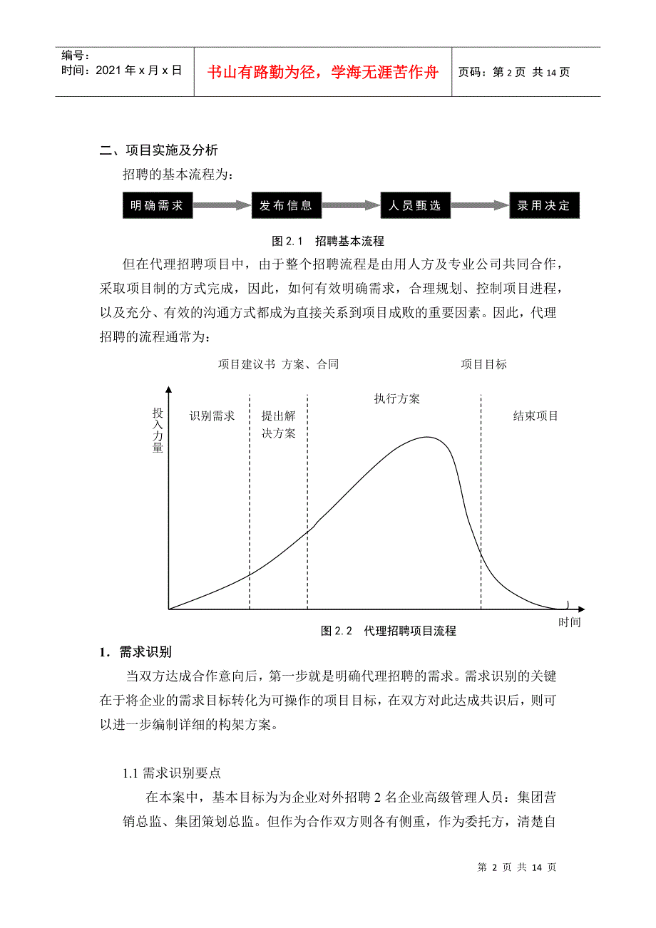 xx药业集团代理招聘项目案例_第2页