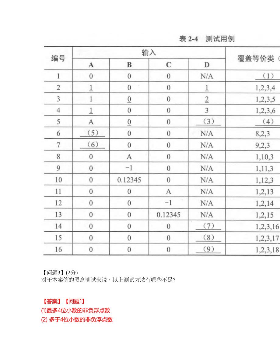 2022年软考-软件评测师考前模拟强化练习题53（附答案详解）_第4页