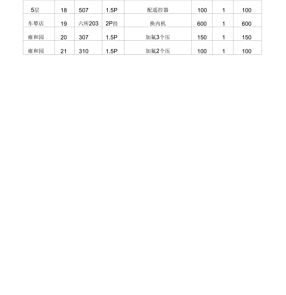 空调修理明细表_第2页