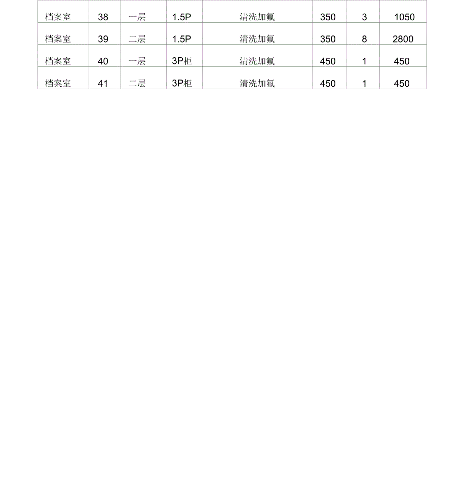 空调修理明细表_第4页