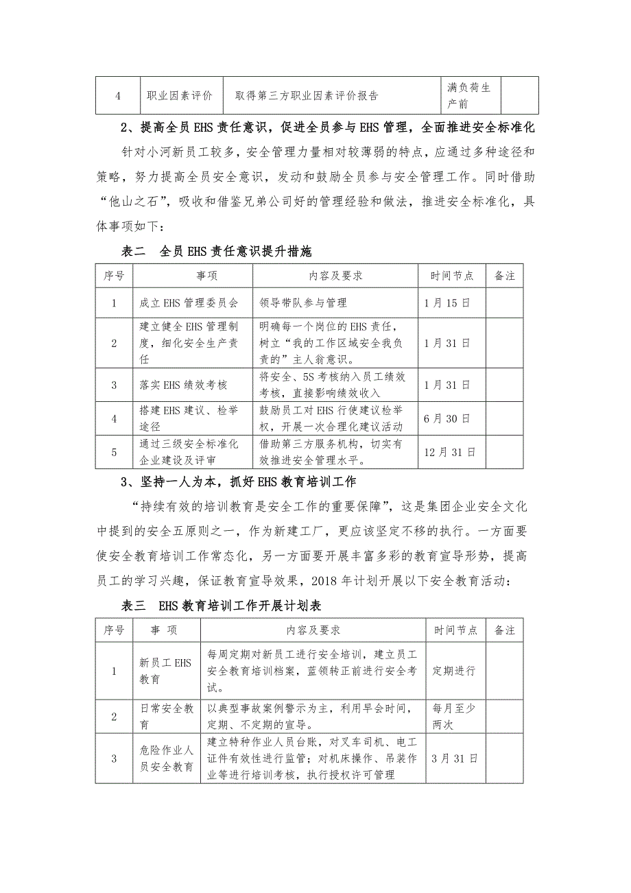 2018年EHS工作计划-与方案.docx_第2页