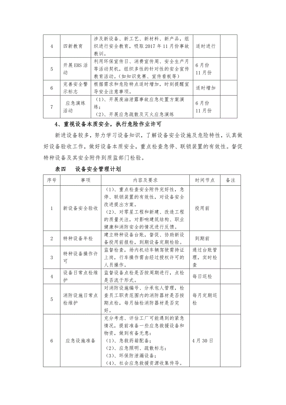 2018年EHS工作计划-与方案.docx_第3页