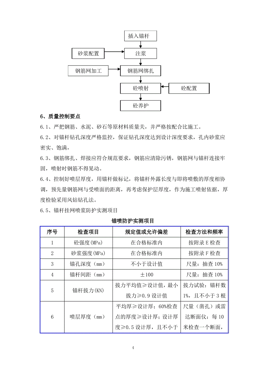 锚杆挂网喷浆防护工程方案_第4页