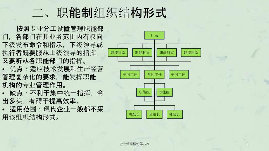 企业管理概论第八次课件_第3页