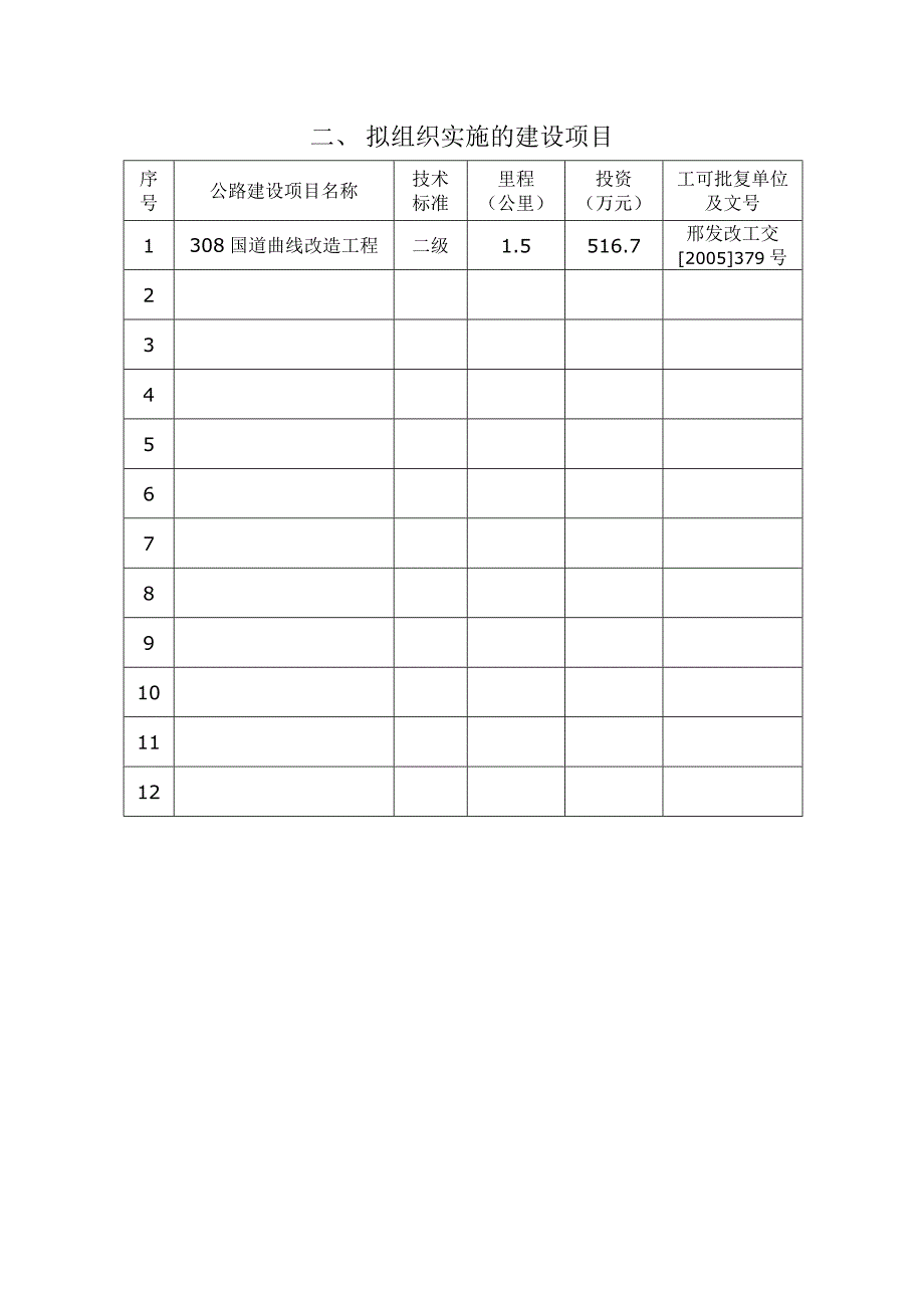 公路建设项目法人资格申报表_第3页