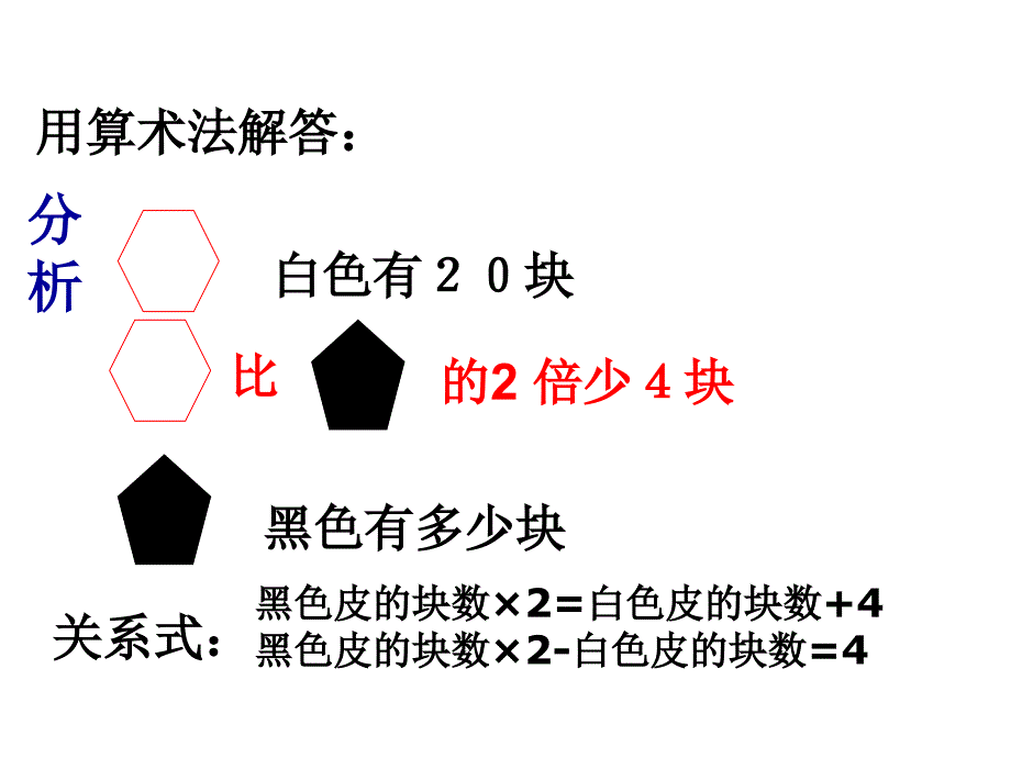 五年级上册数学课件－5.4解方程｜人教新课标(共13张PPT)_第4页