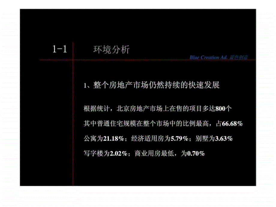 曙光花园二期整体广告策划方案_第4页