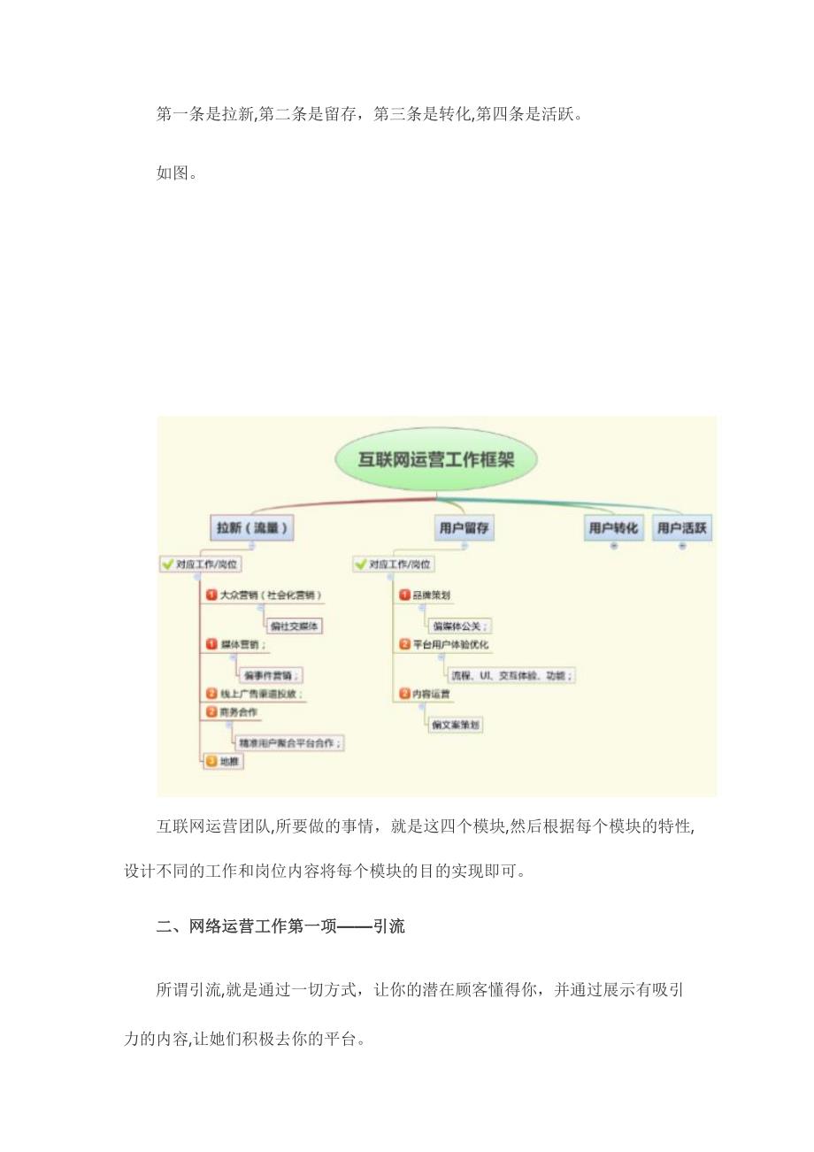 网络运营架构系统自学_第2页