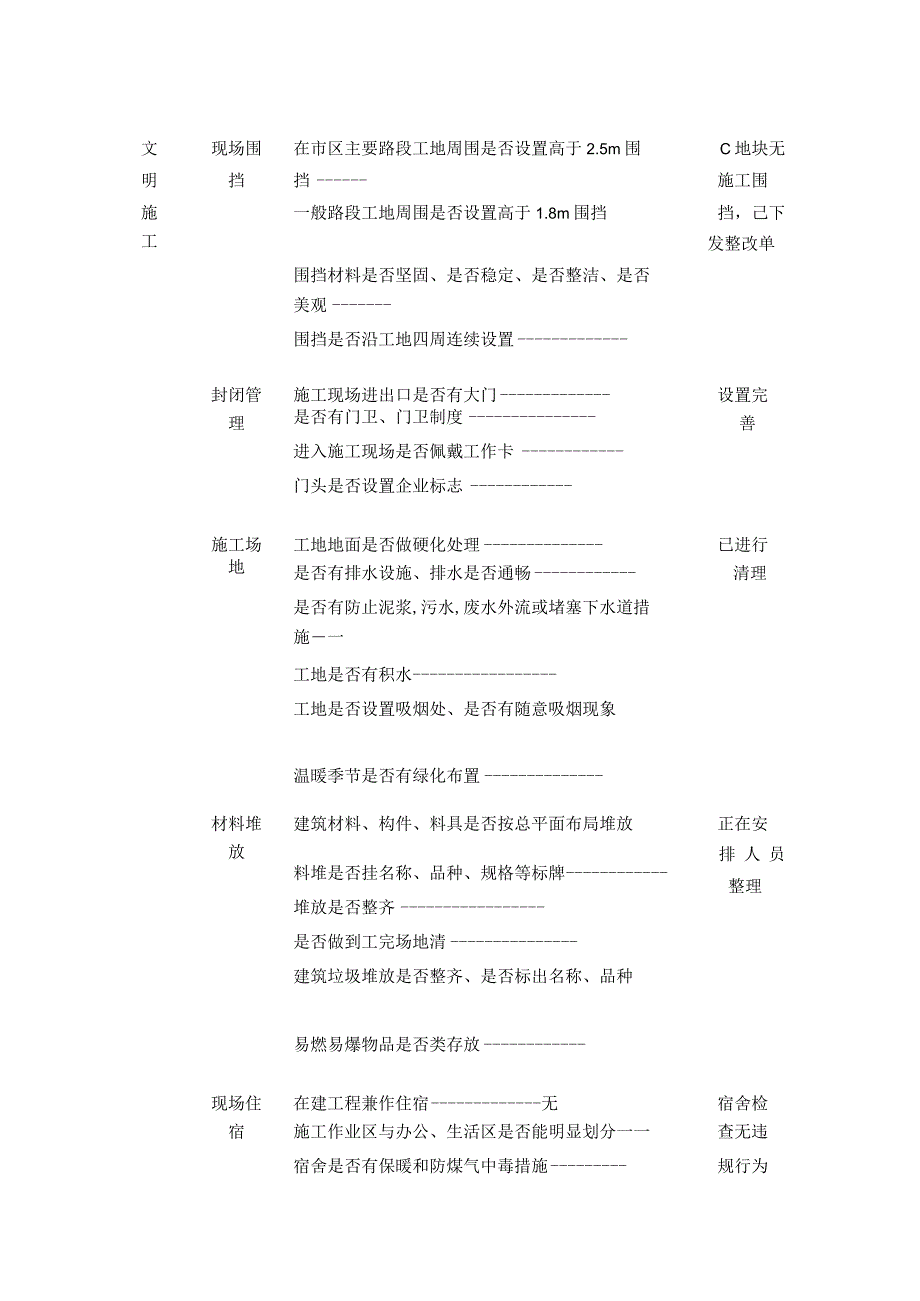 项目部安全自纠自查表全_第3页