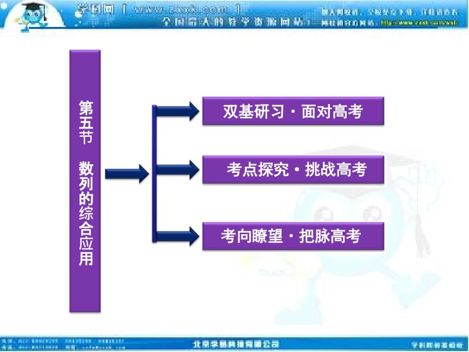 高考数学文优化方案一轮复习课件第5第五数列的综合应用苏教江苏专用_第2页