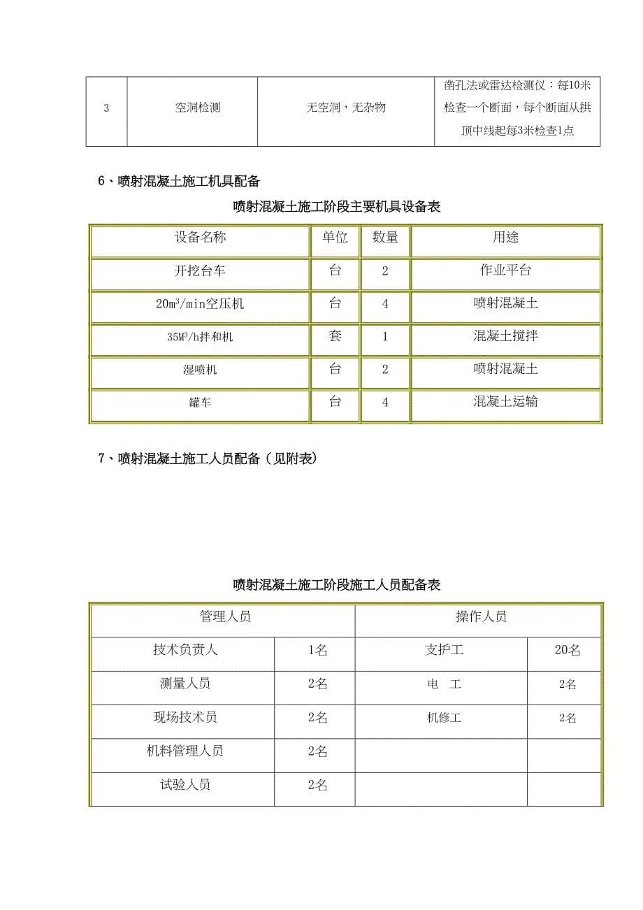 【建筑施工方案】隧道喷射砼施工方案(DOC 12页)_第5页