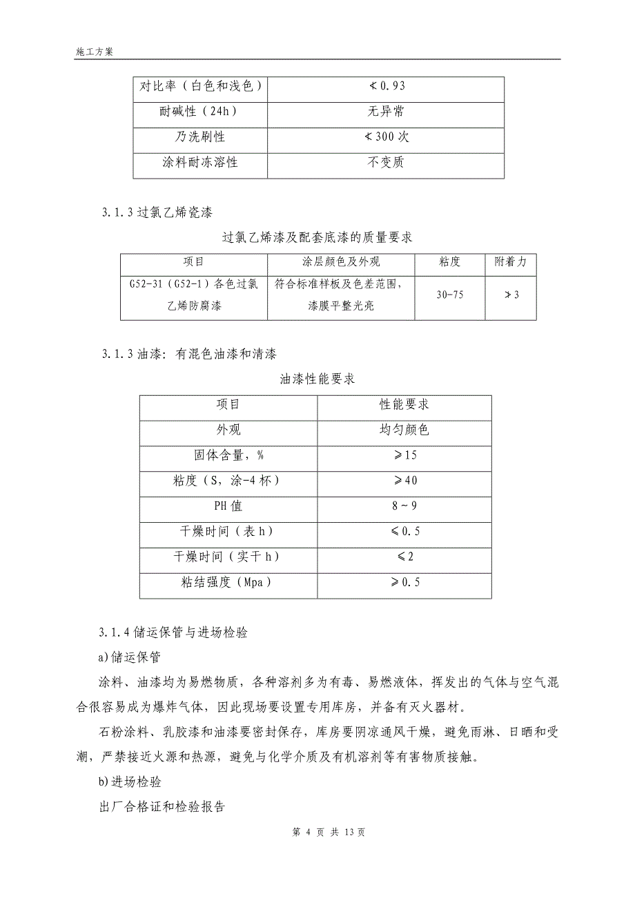 内墙涂料施工.doc_第4页