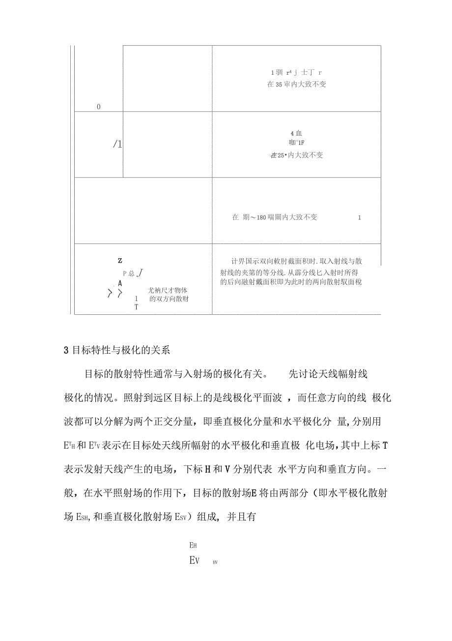 目标截面积及其起伏特性_第5页