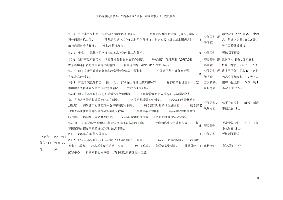 江苏省医院药事工作评价标准_第3页