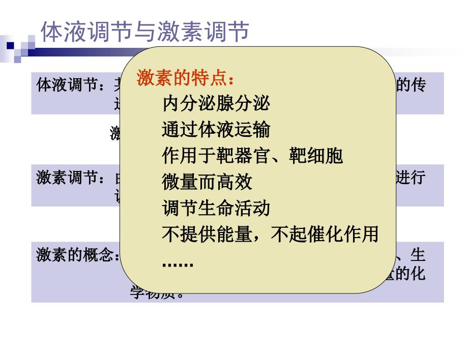 人教版教学课件湖南省安仁一中高二生物22通过激素的调节课件_第2页