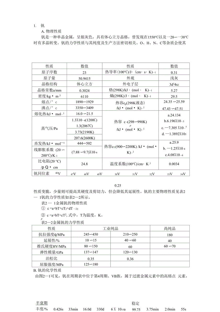 钒化合物性质_第1页